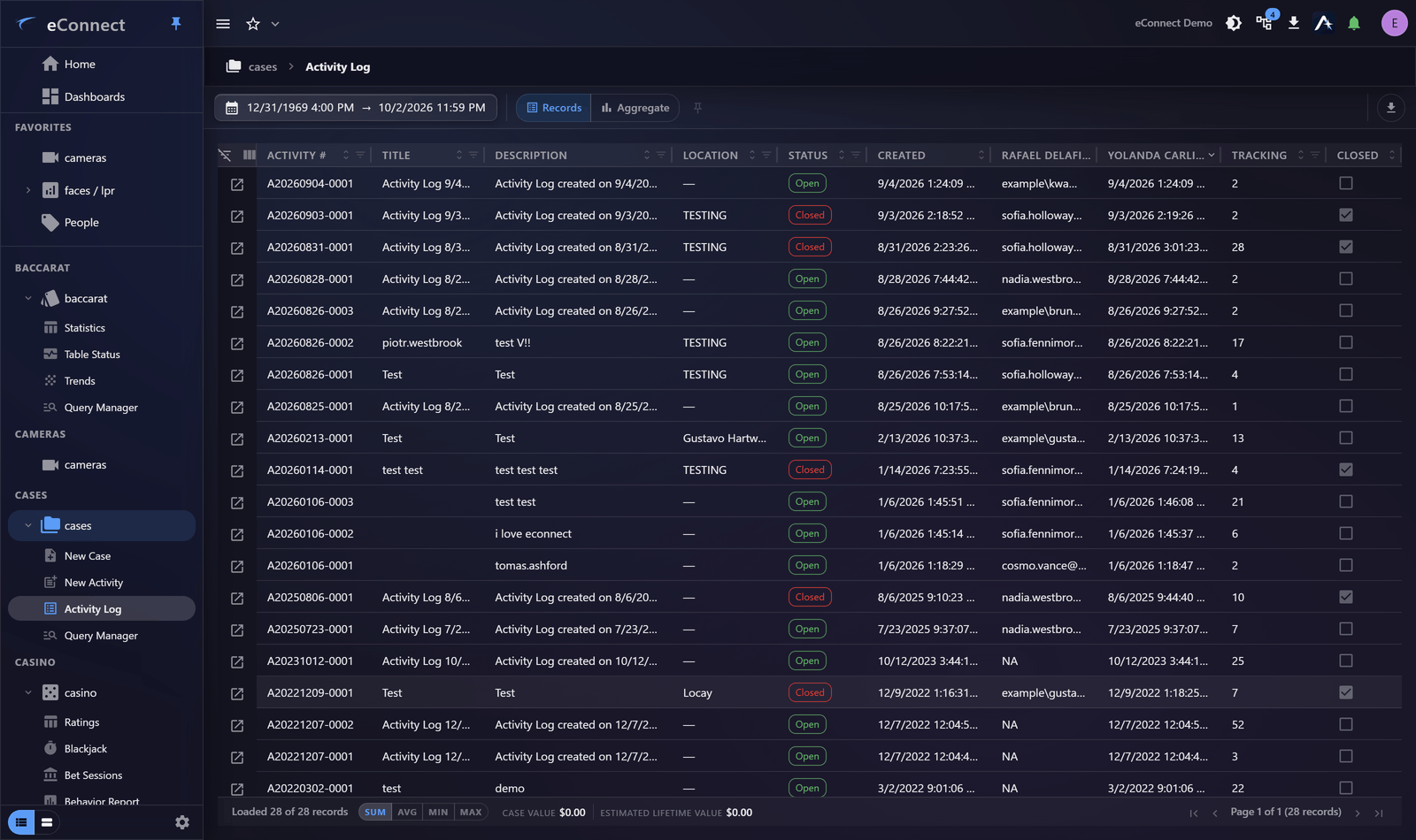 The Cases activity log