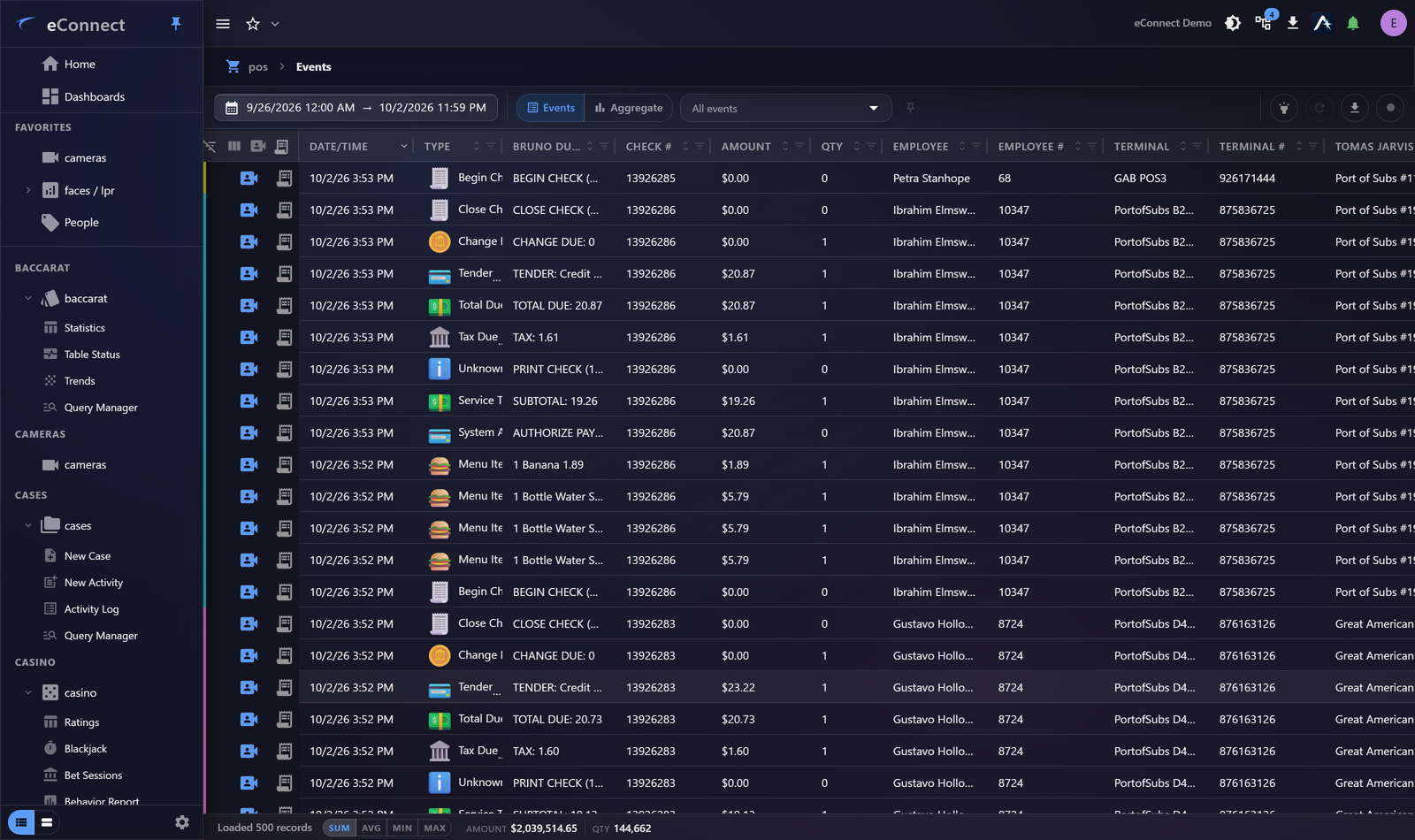The Point of Sale events grid