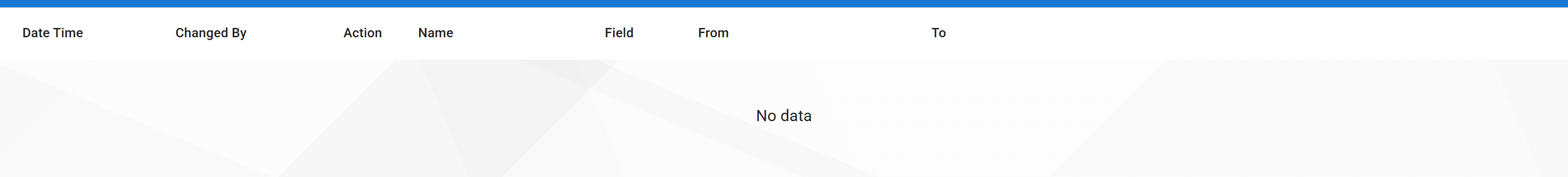 Audit page columns: Date Time, Changed By, Action, Name, Field, From, To