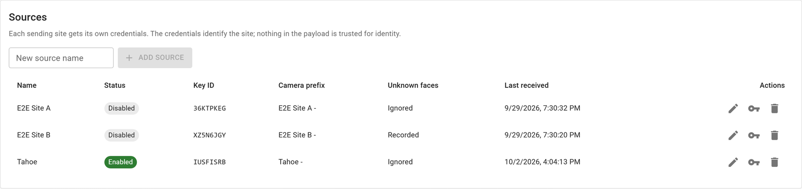 Sources card with the new source name box and a table of sources, their status, Key ID, camera prefix and last received time