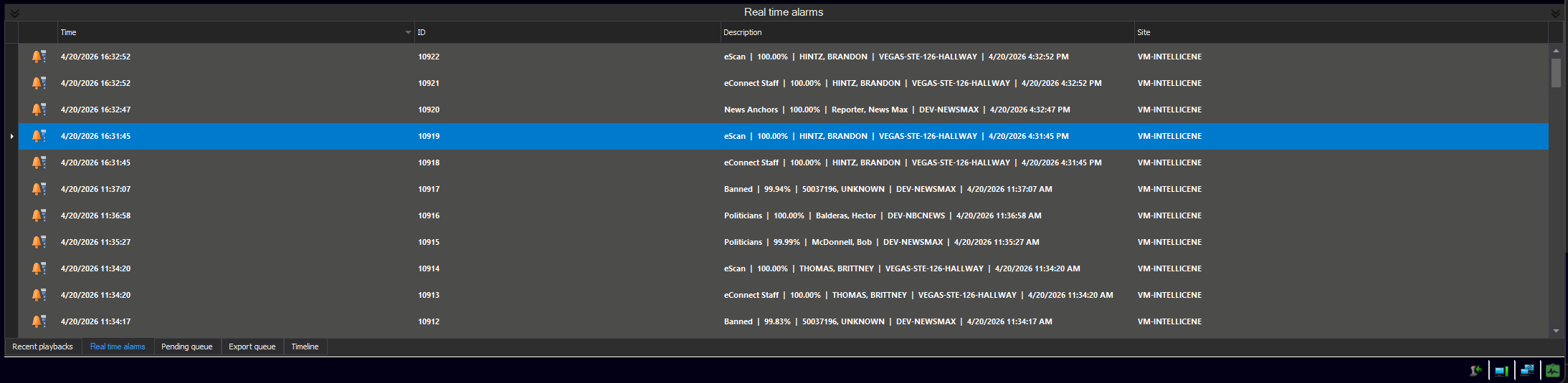 Intellicene Command Central Interface