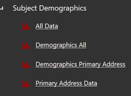 Custom Query support for Address Information