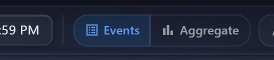 The Results and Aggregate toggle above a grid