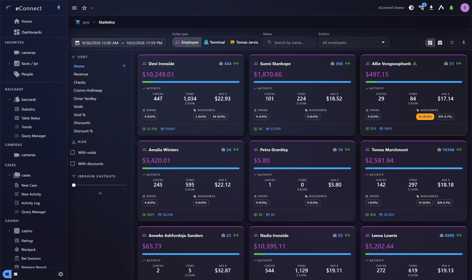 The Point of Sale statistics view