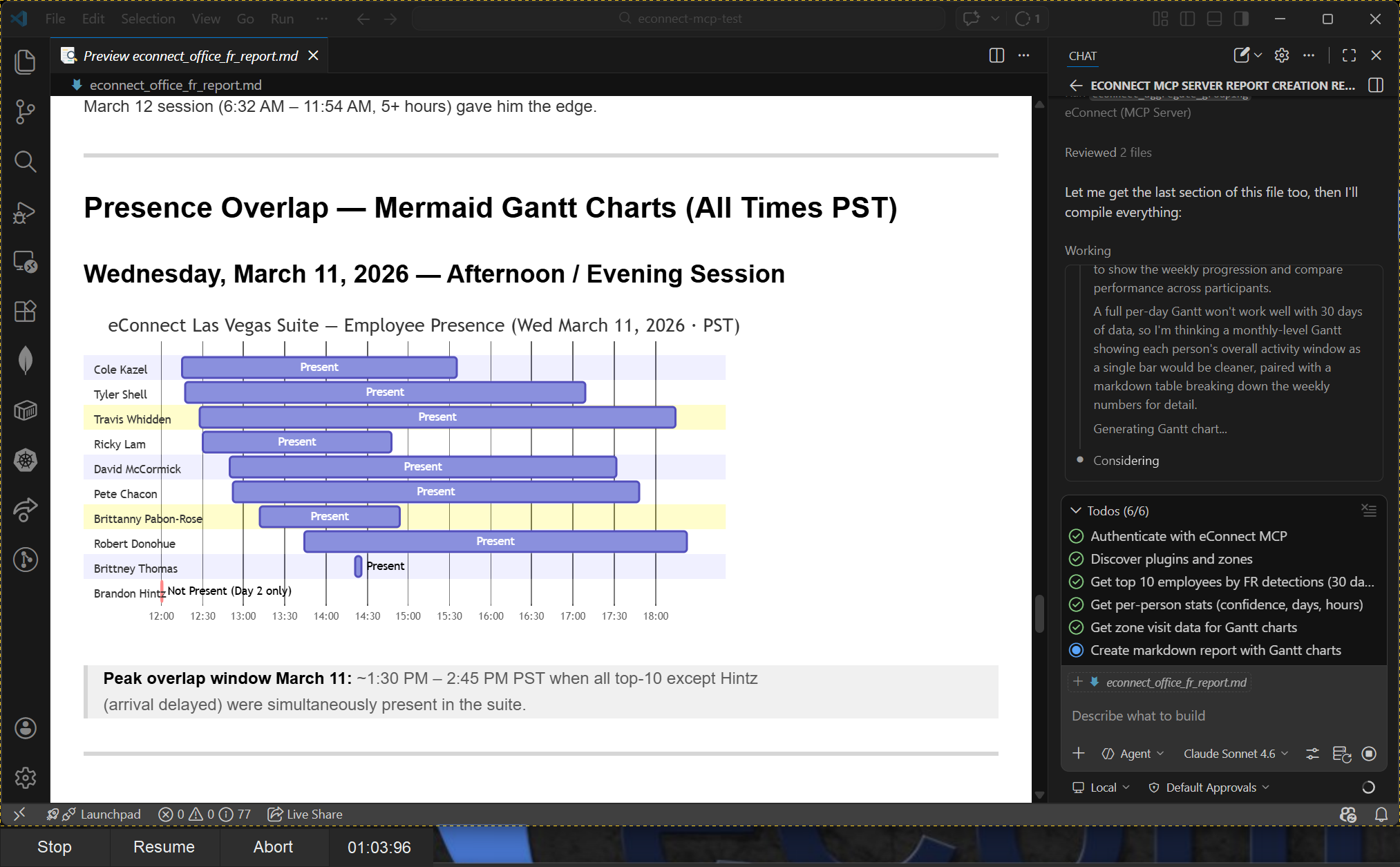 Example of Copilot generating a Markdown report from eConnect data in VS Code