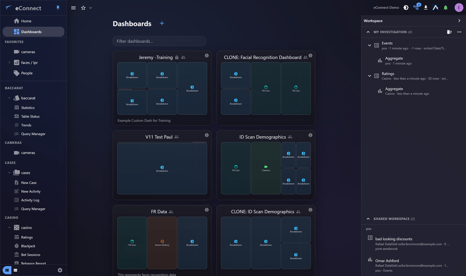 The Workspace panel open beside the Dashboards page, showing My investigation and Shared Workspace